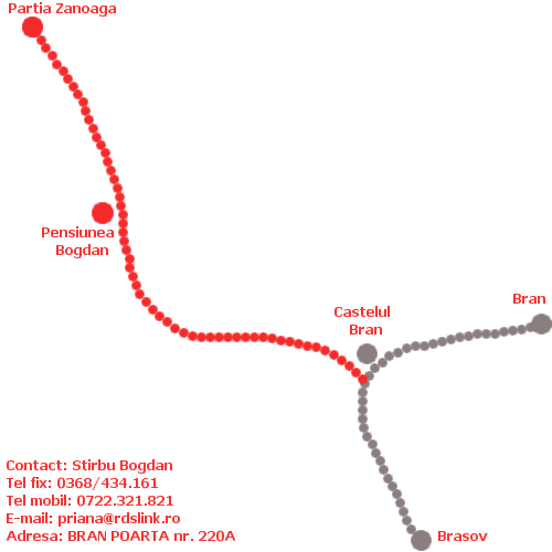 Harta Pensiunea BogdanBran